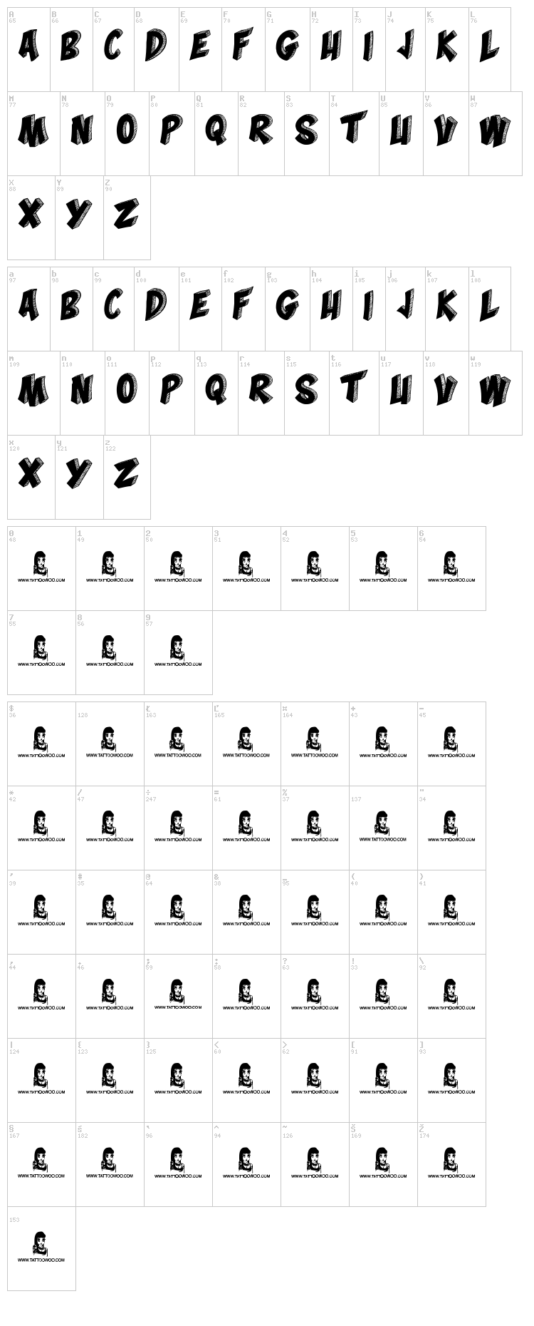 Mona Shark font map
